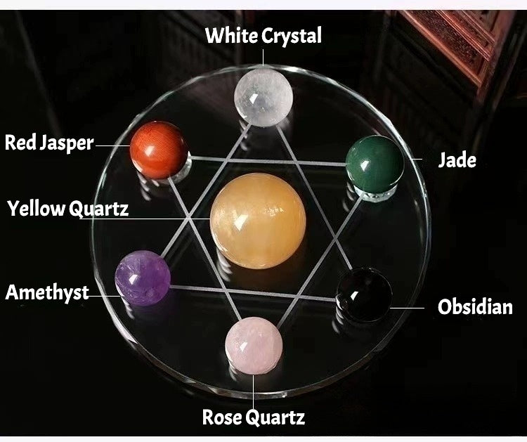 Seven Star Array Crystals